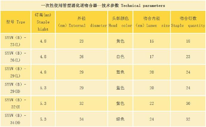 瀵�(sh铆)鑱�(li谩n)閱�(y墨)鐧傜鍨嬫秷鍖栭亾鍚诲悎鍣�